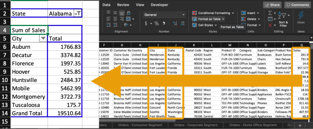 how to make item grandtotal in pivot table